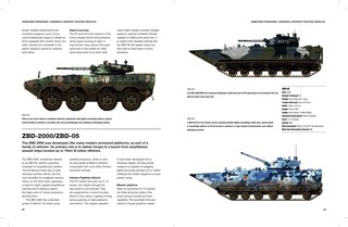 Sample content 2_Chinese Tanks & AFVs