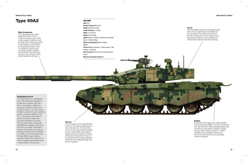 Sample content 3_Chinese Tanks & AFVs