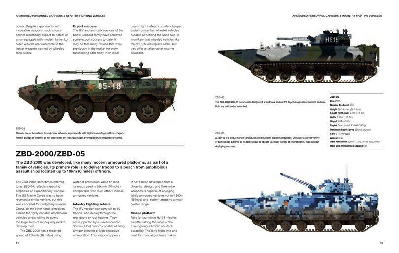 Sample content 5_Chinese Tanks & AFVs
