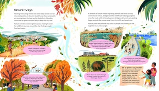 Sample content_Cities Going Wild