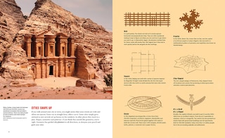 Sample content 2_Cities