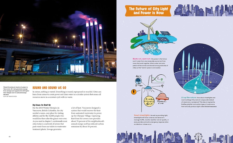 Sample content 5_Cities