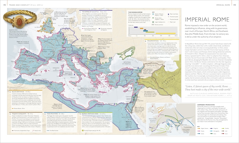 Aper&ccedil;u du contenu 5_Civilizations Map by Map