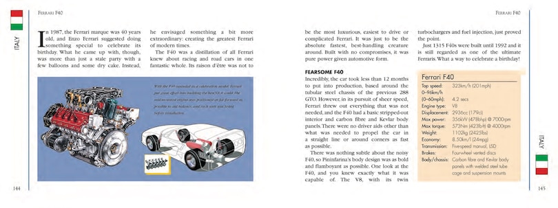 Sample content_Classic Cars