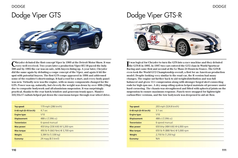 Aper&ccedil;u du contenu 2_Classic Supercars