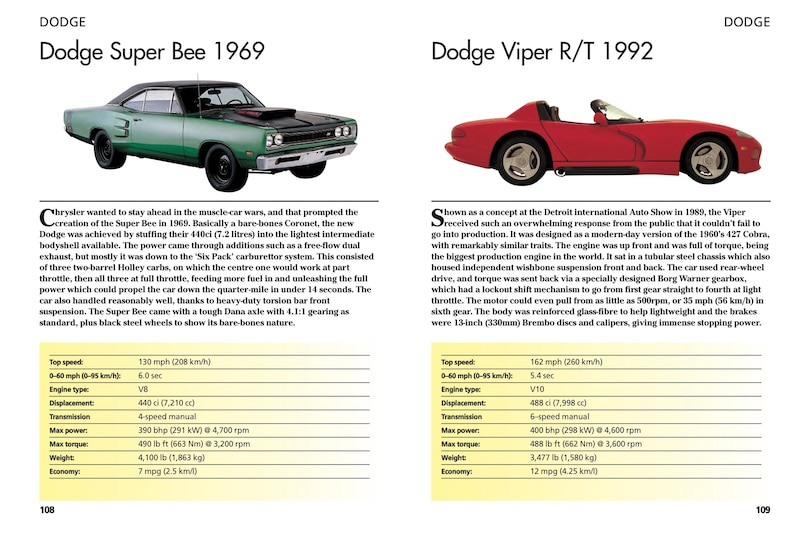 Aper&ccedil;u du contenu 3_Classic Supercars