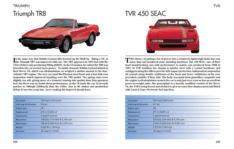 Aper&ccedil;u du contenu 4_Classic Supercars