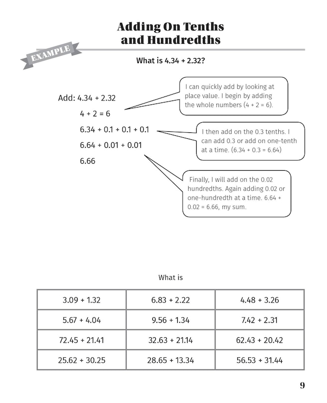 Aper&ccedil;u du contenu_Classroom-ready Number Talks For Sixth, Seventh, And Eighth Grade Teachers