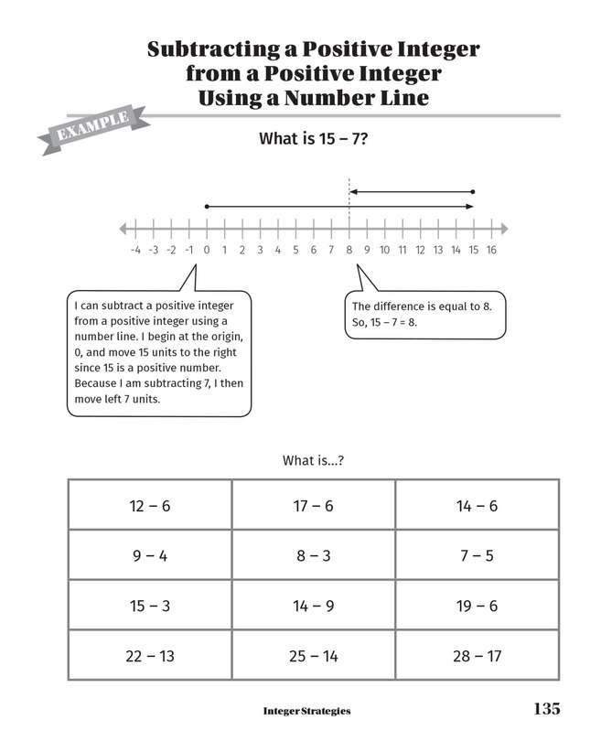 Aper&ccedil;u du contenu 3_Classroom-ready Number Talks For Sixth, Seventh, And Eighth Grade Teachers
