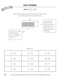 Aper&ccedil;u du contenu 4_Classroom-ready Number Talks For Sixth, Seventh, And Eighth Grade Teachers