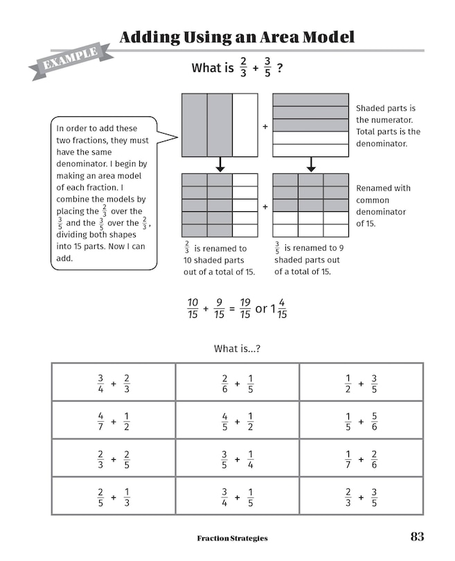 Aper&ccedil;u du contenu 5_Classroom-ready Number Talks For Sixth, Seventh, And Eighth Grade Teachers