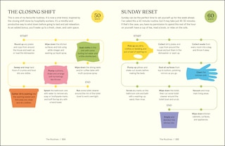 Sample content_Clean in 15