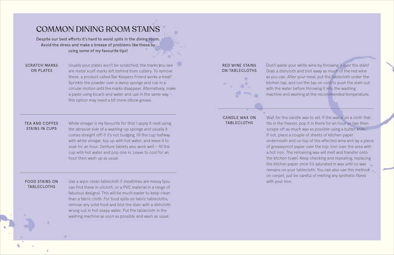 Sample content 2_Clean in 15