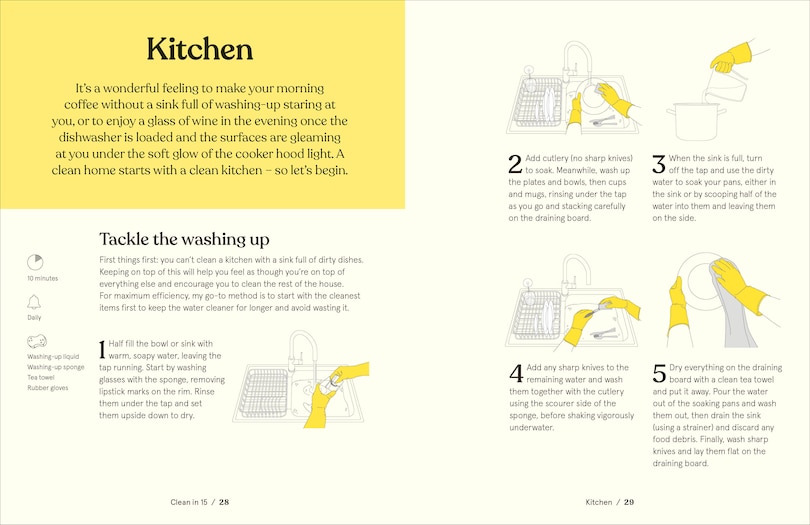 Sample content 4_Clean in 15