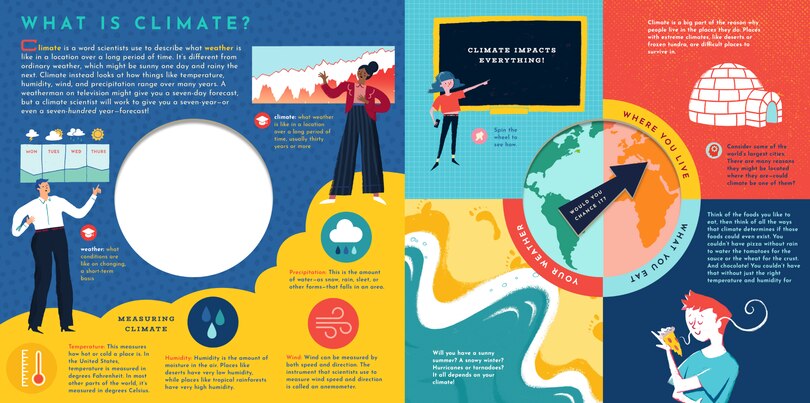 Sample content_Climate Change, The Choice Is Ours