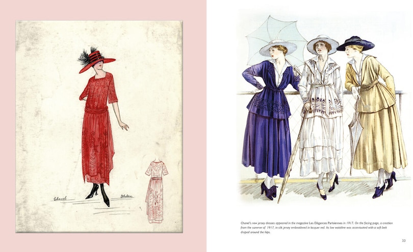Sample content_Coco Chanel