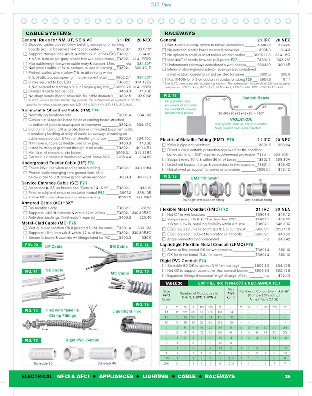 Aper&ccedil;u du contenu_Code Check 10th Edition