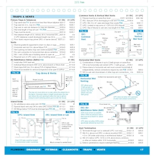 Aper&ccedil;u du contenu 5_Code Check 10th Edition