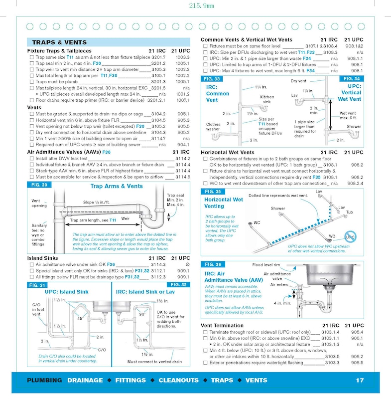 Aper&ccedil;u du contenu 5_Code Check 10th Edition