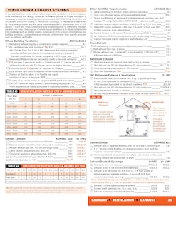 Aper&ccedil;u du contenu_Code Check Plumbing & Mechanical 6th Edition