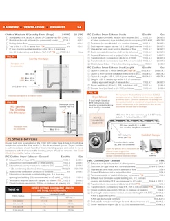 Aper&ccedil;u du contenu 2_Code Check Plumbing & Mechanical 6th Edition