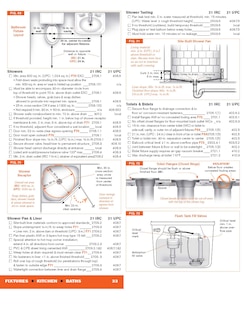 Aper&ccedil;u du contenu 3_Code Check Plumbing & Mechanical 6th Edition