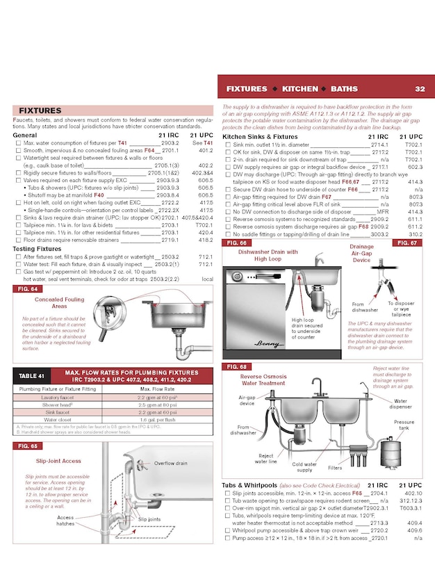 Aper&ccedil;u du contenu 4_Code Check Plumbing & Mechanical 6th Edition