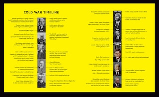 Sample content_Cold War Britain: Fifty years in the shadow of the bomb