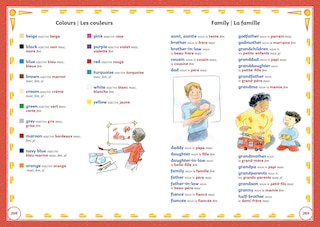Aperçu du contenu 3_Collins First Time French Dictionary
