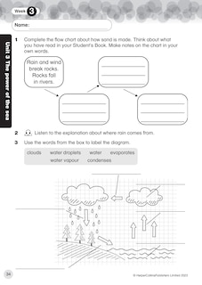 Sample content 2_Collins International Primary English