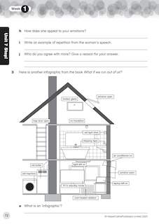 Aper&ccedil;u du contenu 4_Collins International Primary English