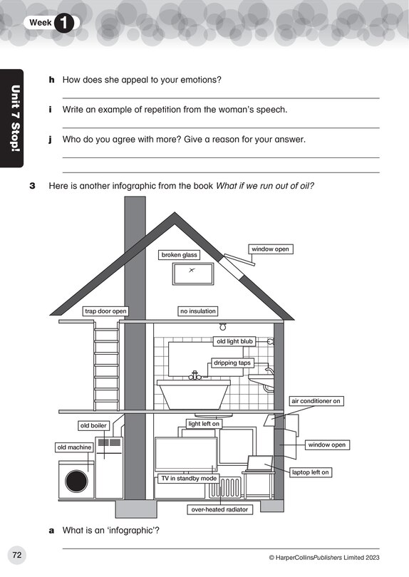 Aper&ccedil;u du contenu 4_Collins International Primary English