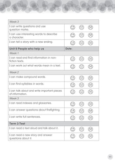 Aper&ccedil;u du contenu 2_Collins International Primary English
