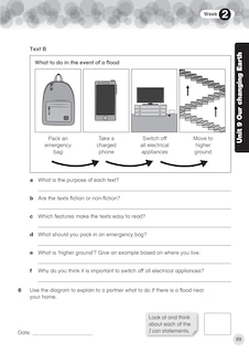 Aper&ccedil;u du contenu_Collins International Primary English