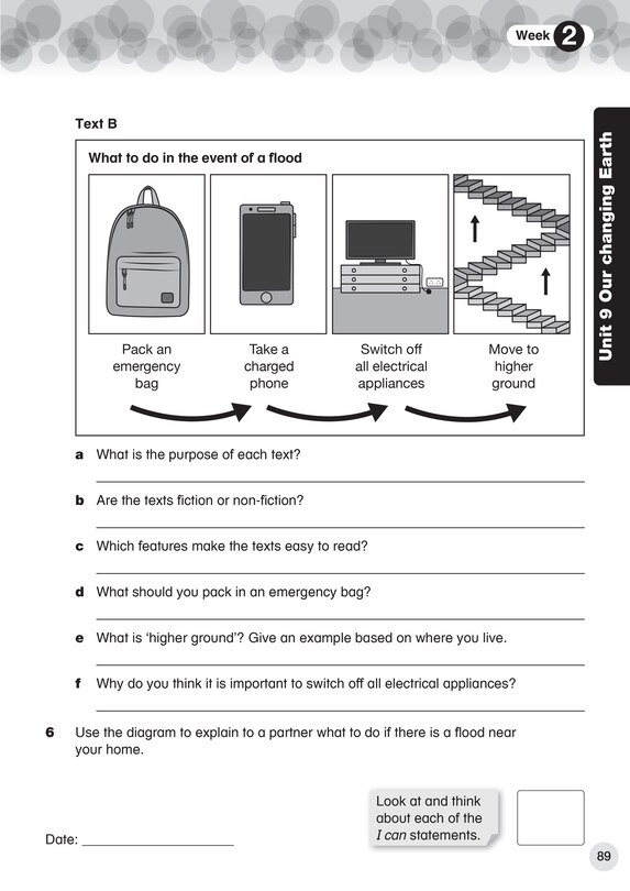 Aper&ccedil;u du contenu_Collins International Primary English
