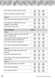 Aper&ccedil;u du contenu 3_Collins International Primary English