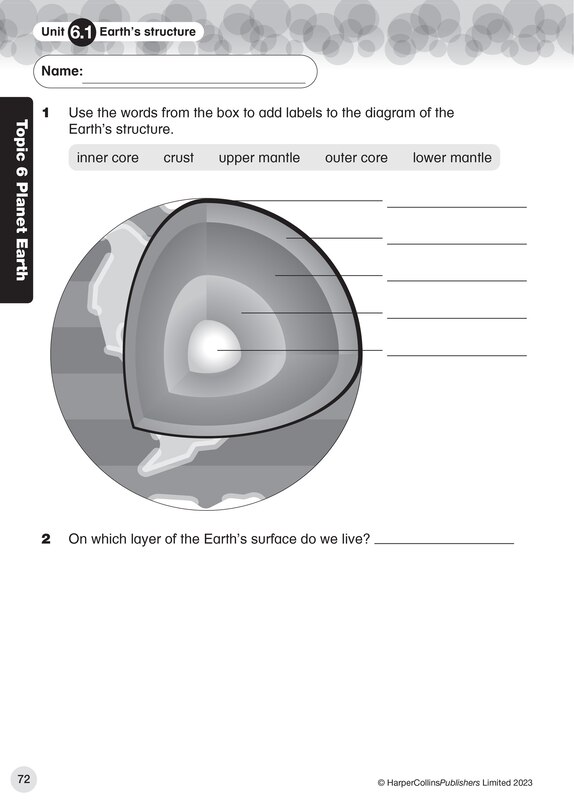 Sample content 4_Collins International Primary Science