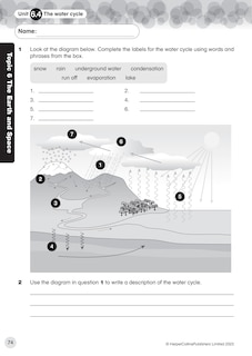 Sample content 4_Collins International Primary Science
