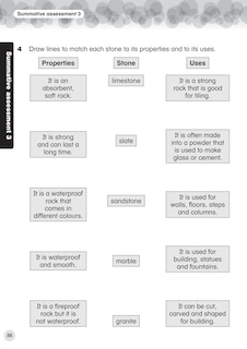 Sample content_Collins International Primary Science