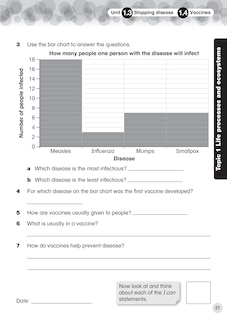 Sample content_Collins International Primary Science