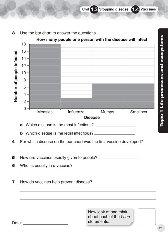 Sample content_Collins International Primary Science