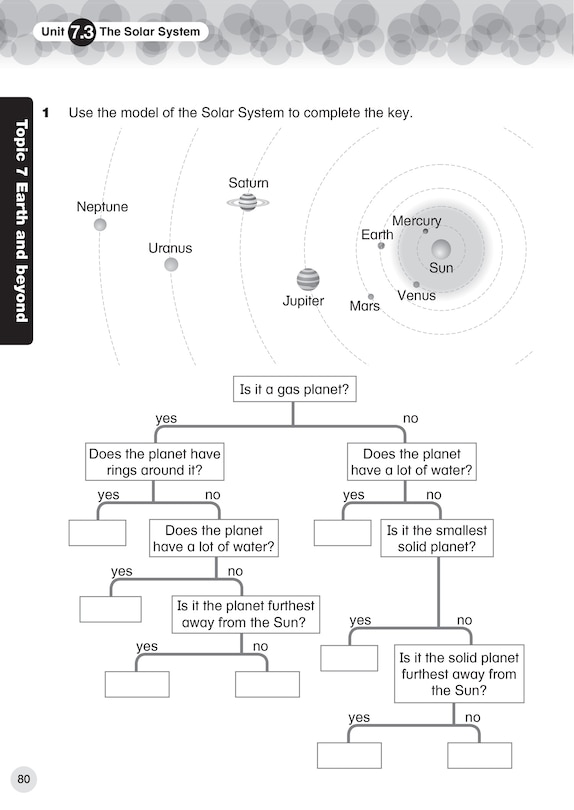 Sample content 4_Collins International Primary Science
