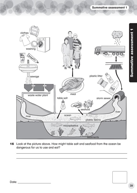 Sample content 2_Collins International Primary Science
