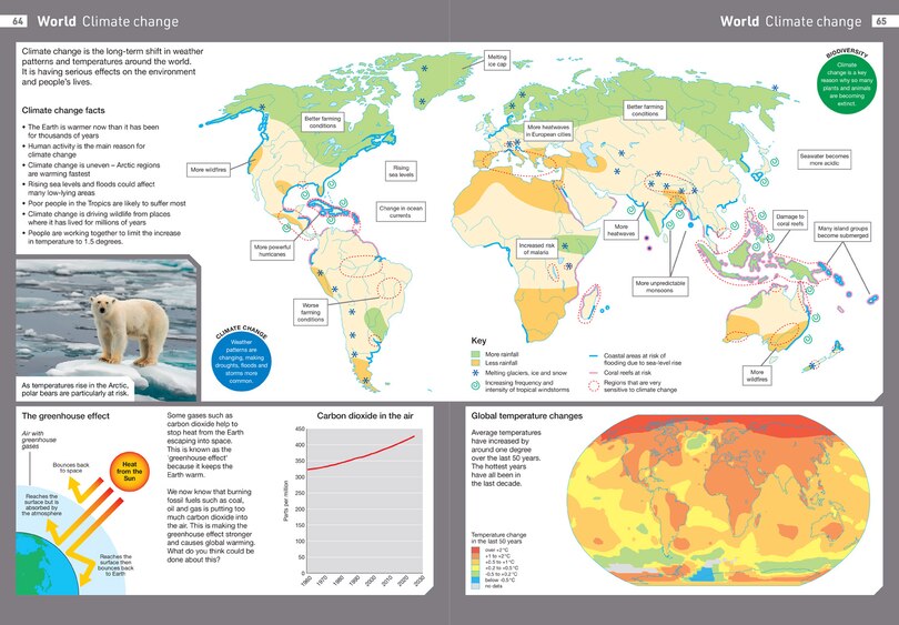 Sample content 5_Collins Junior Atlas