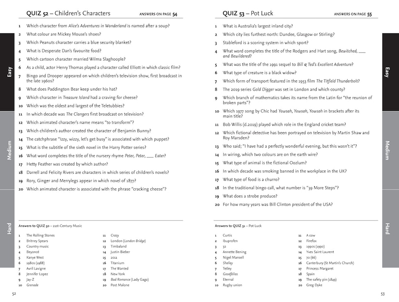 Aper&ccedil;u du contenu 2_Collins Ultimate Pub Quiz