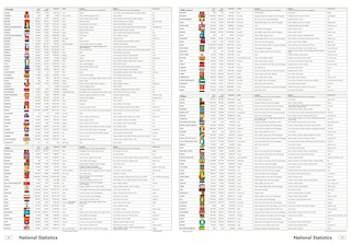 Sample content 5_Collins World Atlas: Reference Edition