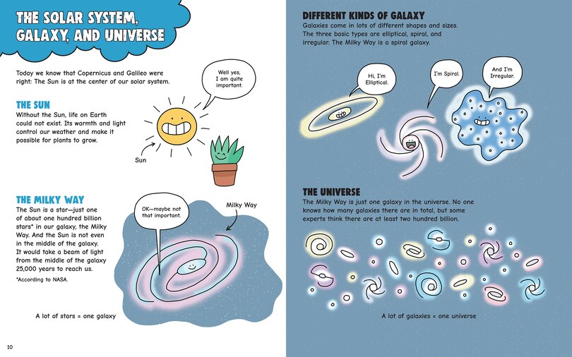 Aper&ccedil;u du contenu 3_Comic Strip Science Adventures: Exploring Space