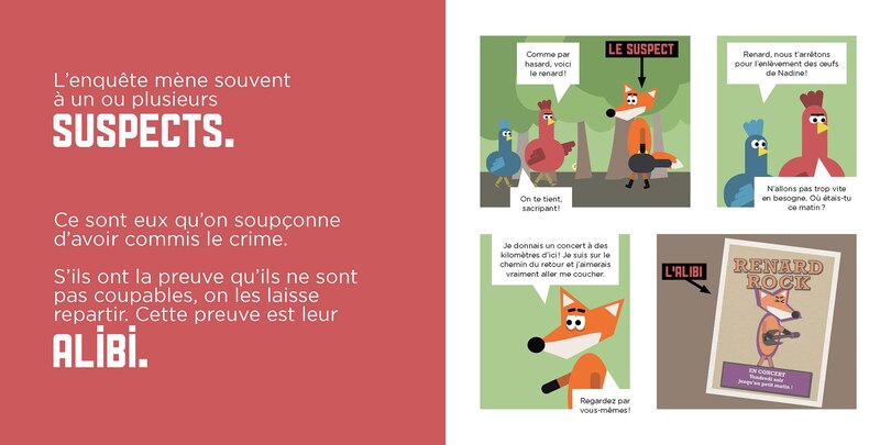 Aper&ccedil;u du contenu_Comment &ccedil;a marche, une enqu&ecirc;te ?