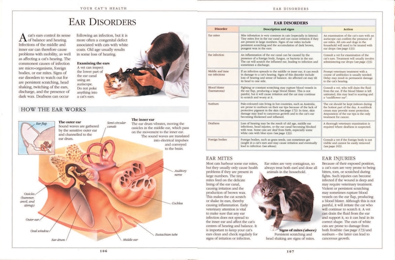 Sample content 2_Complete Cat Care Manual