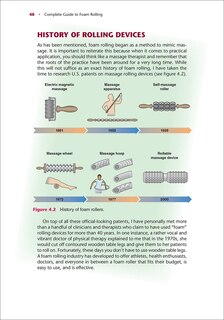 Aper&ccedil;u du contenu 3_Complete Guide to Foam Rolling